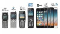 Sejarah Smartphone: Dari Komunikator Pribadi hingga Pusat Kehidupan Modern